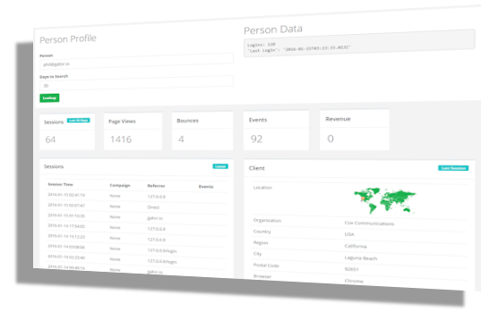 Cross-device people analytics profile view